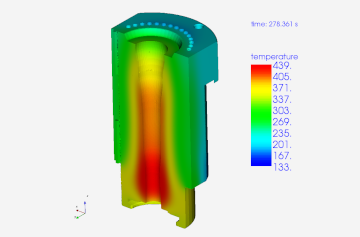 Thermal Analysis Cases