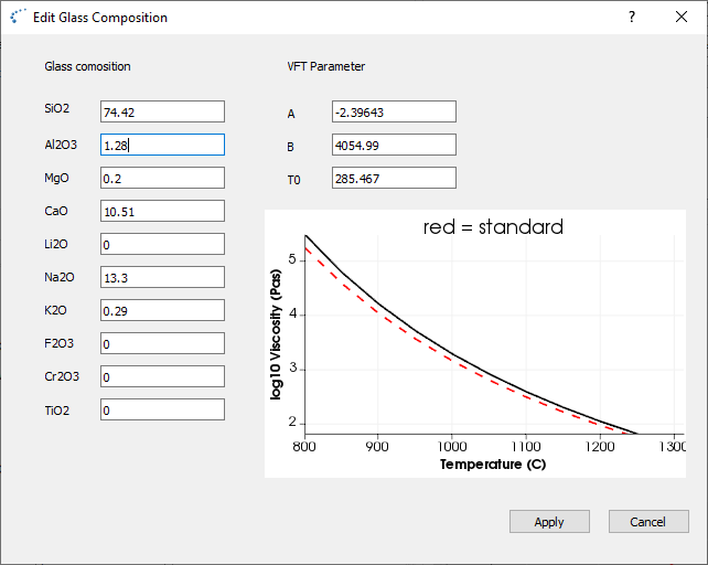 Glass composition dialog