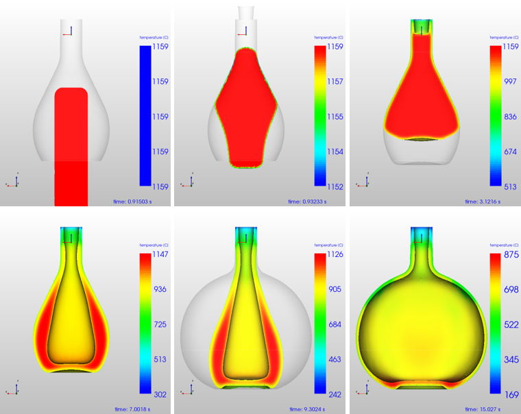 Simulation blow and blow process over time for non-symmetric container