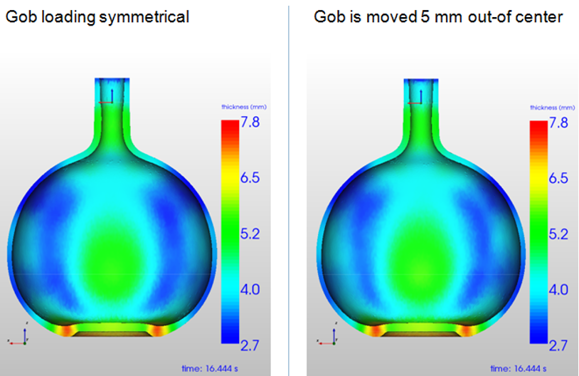 None-symmetric Container Forming Simulation thickness distribution