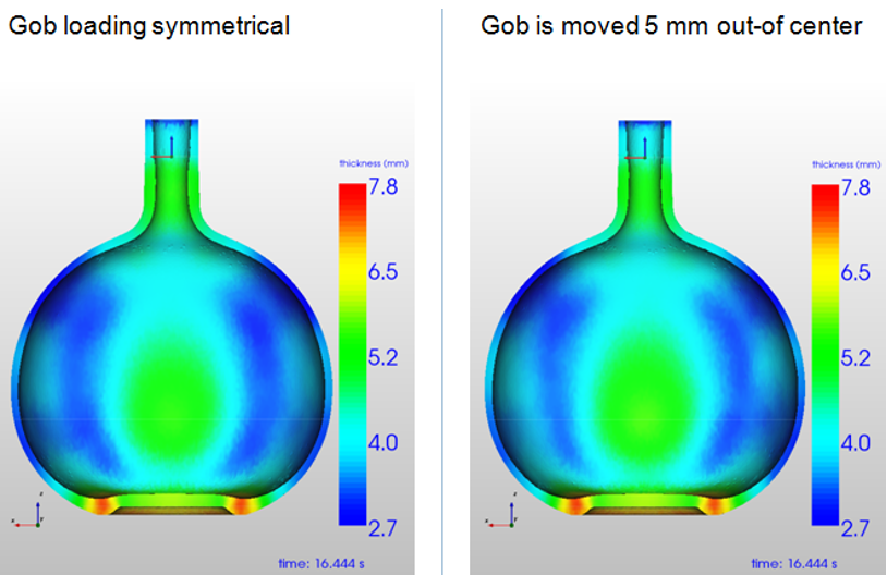 Simulation blow and blow process: comparison non-symmetric containers