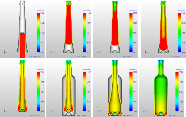 Glass container forming over time in full 3D, NOGRID pointsBlow software