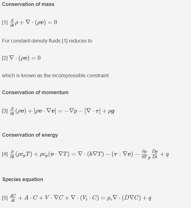 Navier-Stokes Equations used in Nogrid Software