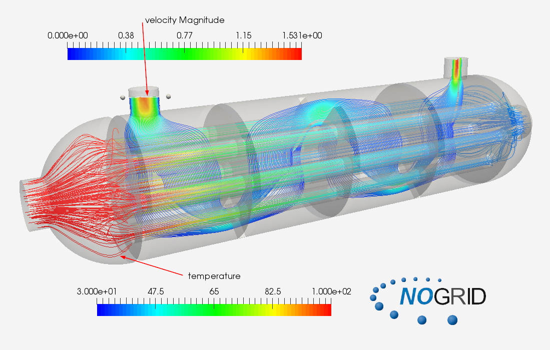 CFD simulation of a heat exchanger - compuation of streamlines