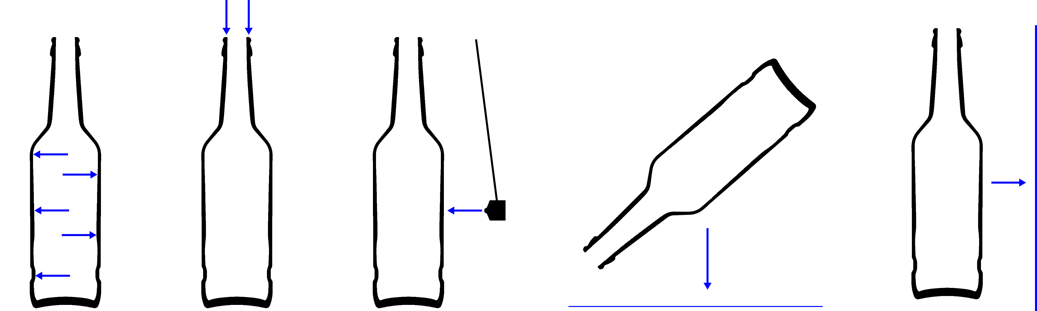 Figure 1: Stress Cases Schematic steps Blow and Blow process container forming