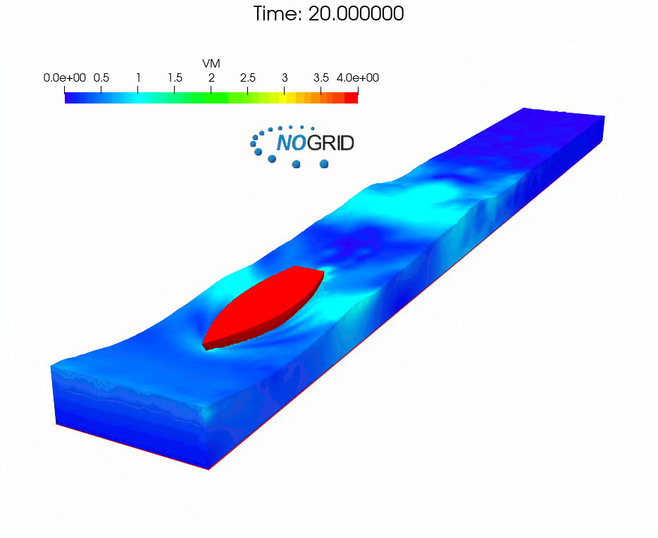 Animation der Beschleunigung des Bootes in NOGRID Software