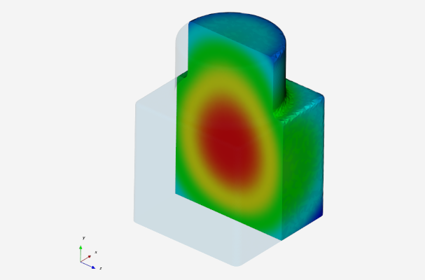 Concrete Hydration - Thermal Analysis