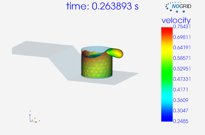 FSI 3D rutschender gefüllter Becher