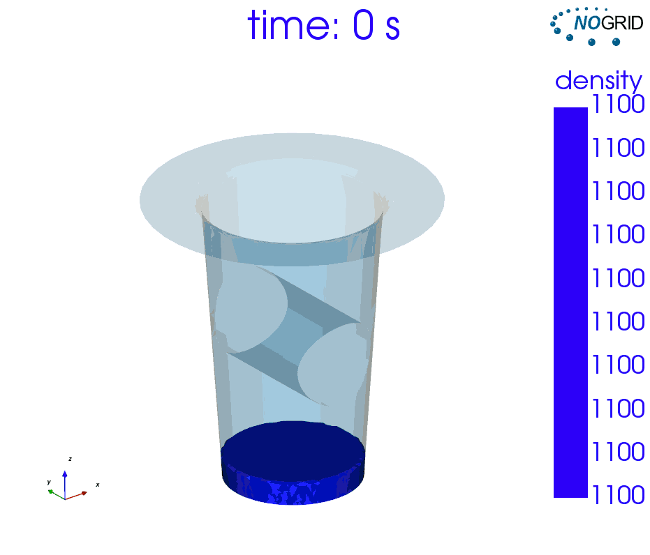 Animation PUR foaming cup density as function of time