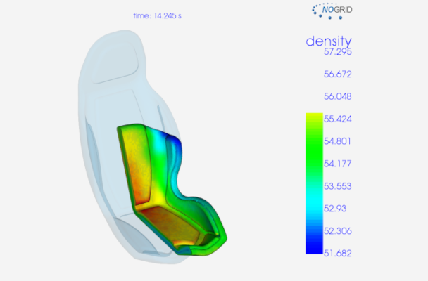 PUR Foaming Racing Seat