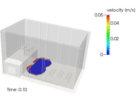 Fridge PUR foaming: filling with two inlets, computed with NOGRID points software