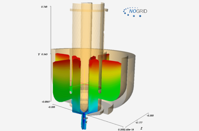 Speisersysteme für Glas