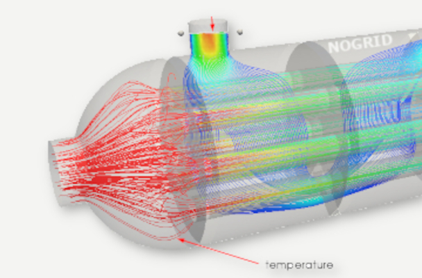 Heat Exchanger - Thermal Analysis