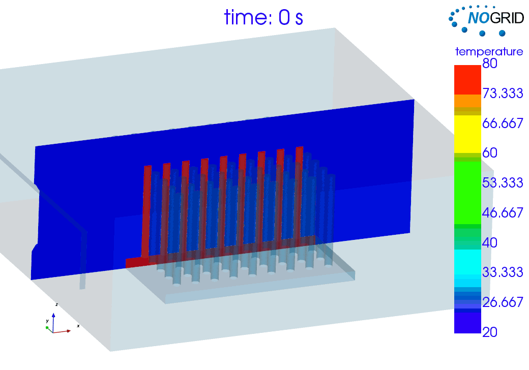 Animation Temperatur Kühlkörper, berechnet mit NOGRID points