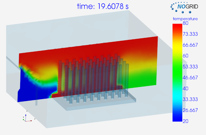 Heat Sink Rod Block