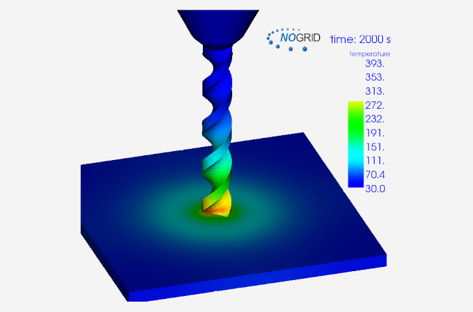 Drilling: Heat Generation and Transport - Thermal Analysis