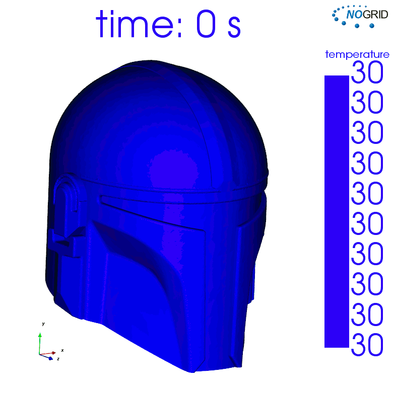 Animation of the Mandalorian helmet cooling in NOGRID points CFD software