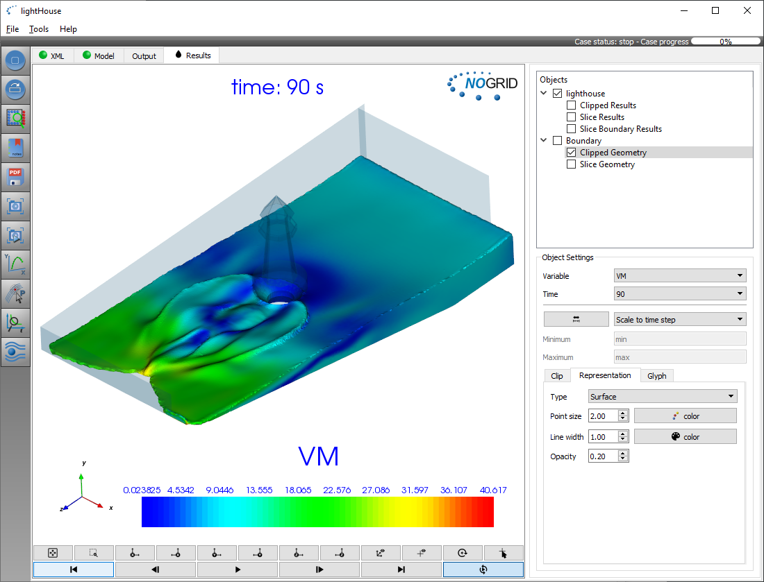 Simulation results water wave: velocity and free surface at certain time step