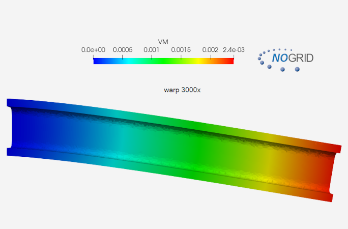 H-Beam Stress Analysis