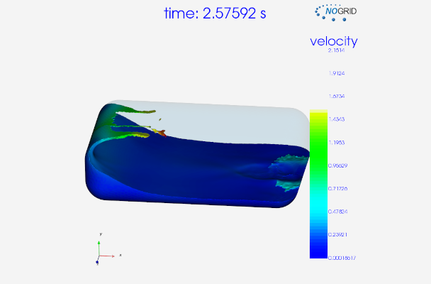 Simulation Tank Kippen und Schwappen