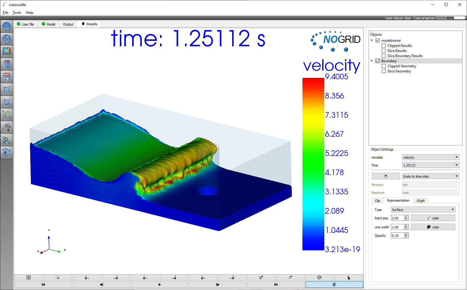 Water wave around cylinder simulation results in NOGRID points' GUI
