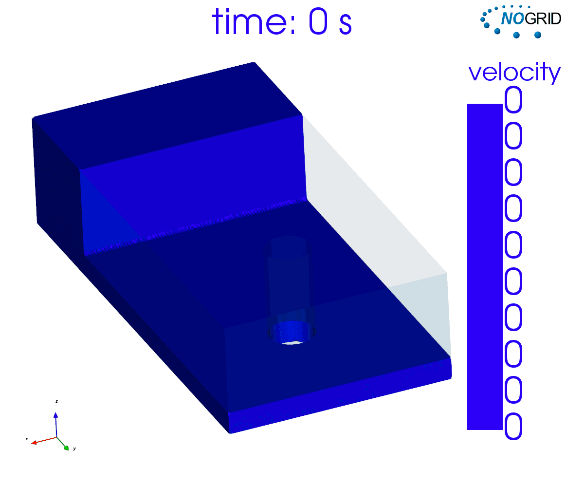Animation Wasserwelle um Zylinder in NOGRID Software