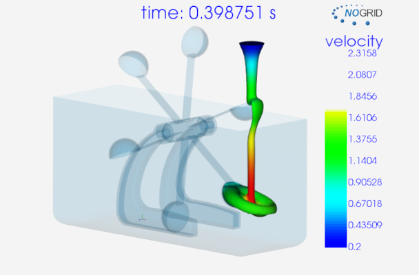 Wassermühle FSI in 3D