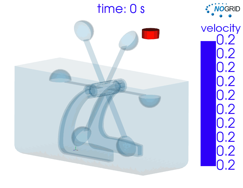 Animation Simulation Wassermühle in NOGRID Software