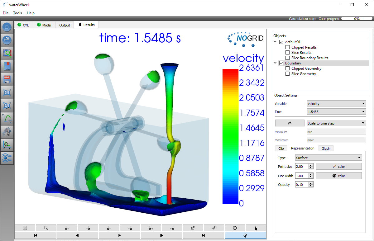 Water wheel simulation results in NOGRID points' GUI