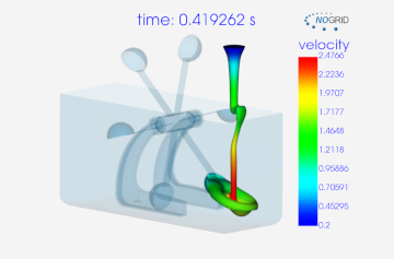 Wassermühle Fluid Structure Interaction (FSI)